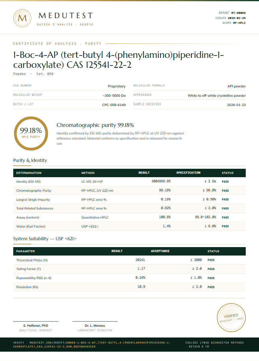 1-Boc-4-AP (tert-butyl 4-(phenylamino)piperidine-1-carboxylate) CAS 125541-22-2 Purity Test Report by Medutest