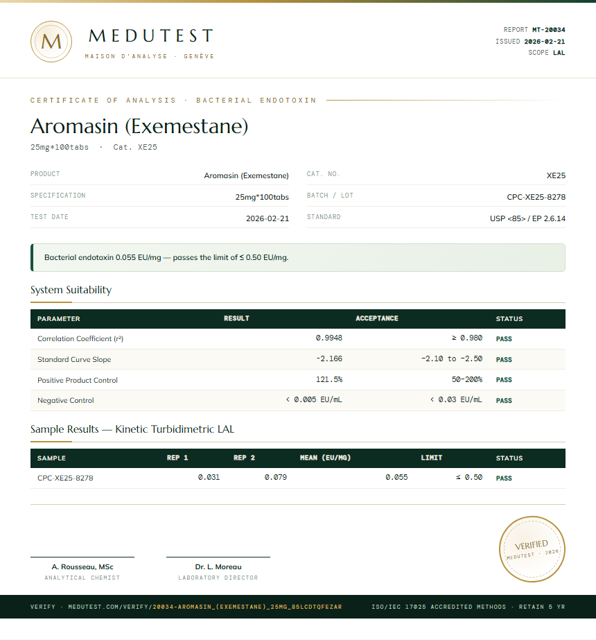 Aromasin (Exemestane) Endotoxin report by Medutest
