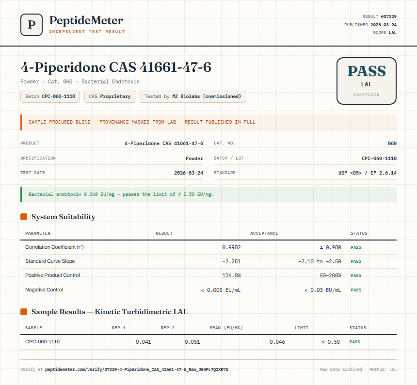 4-Piperidone CAS 41661-47-6 Endotoxin report by PeptideMeter