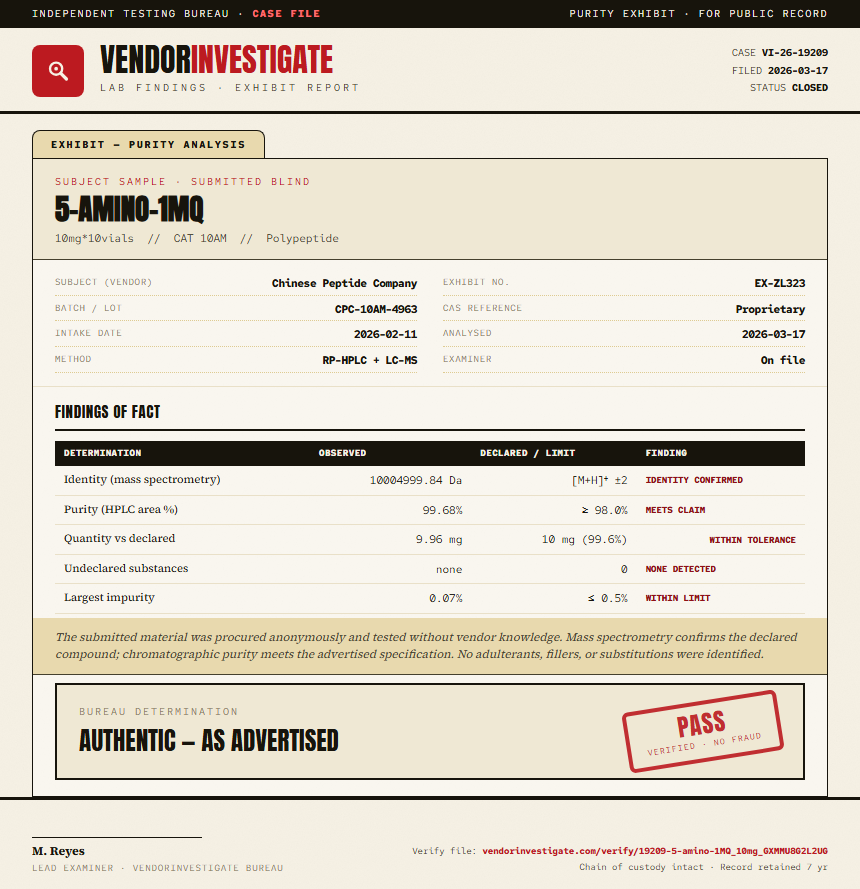 5-amino-1MQ Purity (HPLC) report by VendorInvestigate
