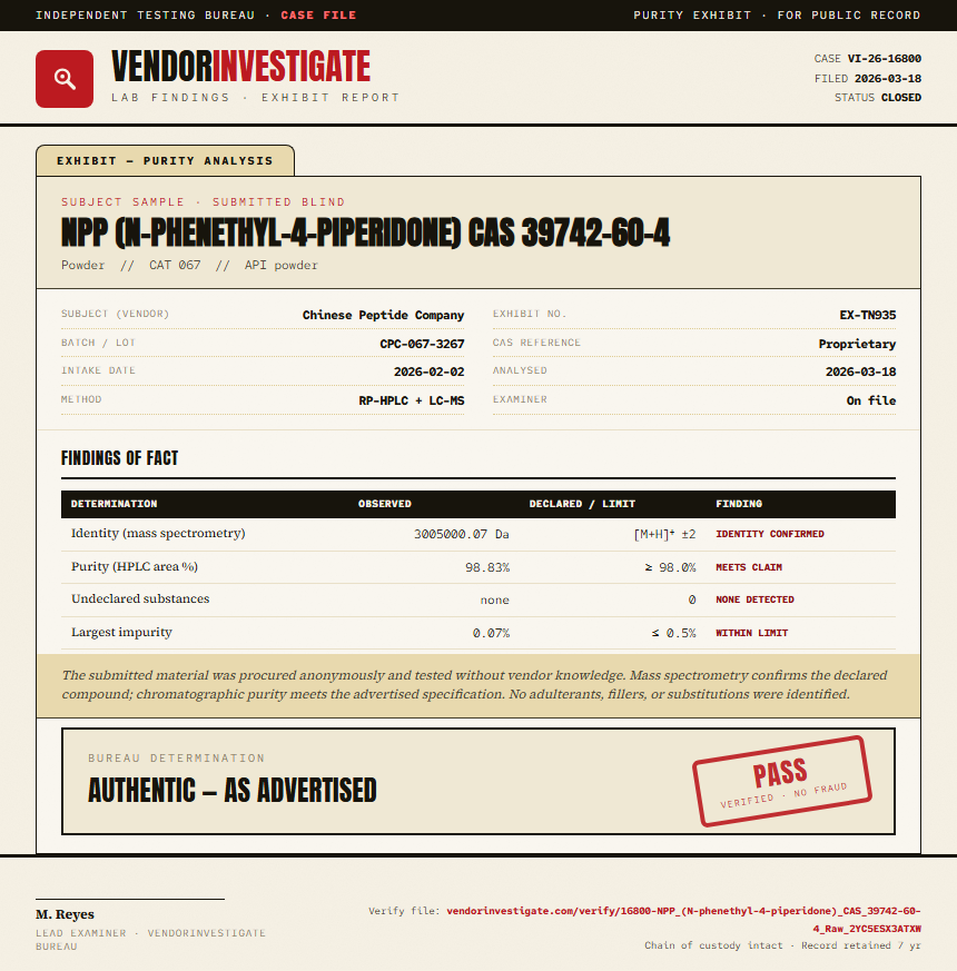 NPP (N-phenethyl-4-piperidone) CAS 39742-60-4 Purity (HPLC) report by VendorInvestigate