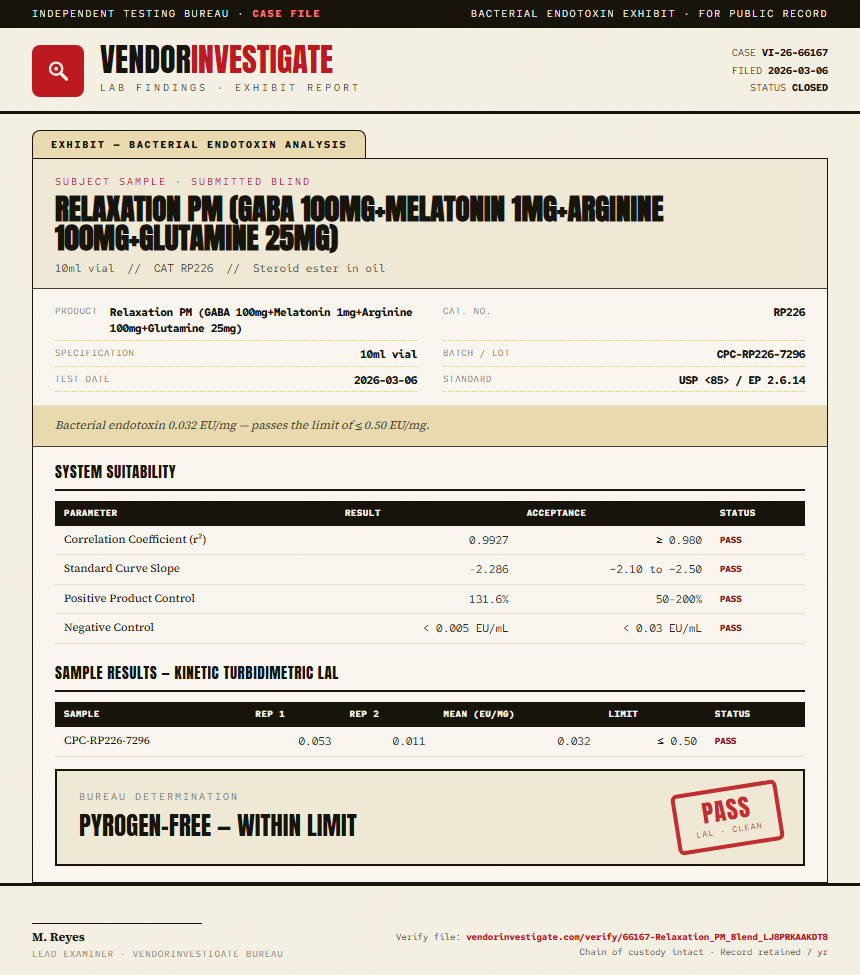 Relaxation PM (GABA 100mg+Melatonin 1mg+Arginine 100mg+Glutamine 25mg) Endotoxin report by VendorInvestigate