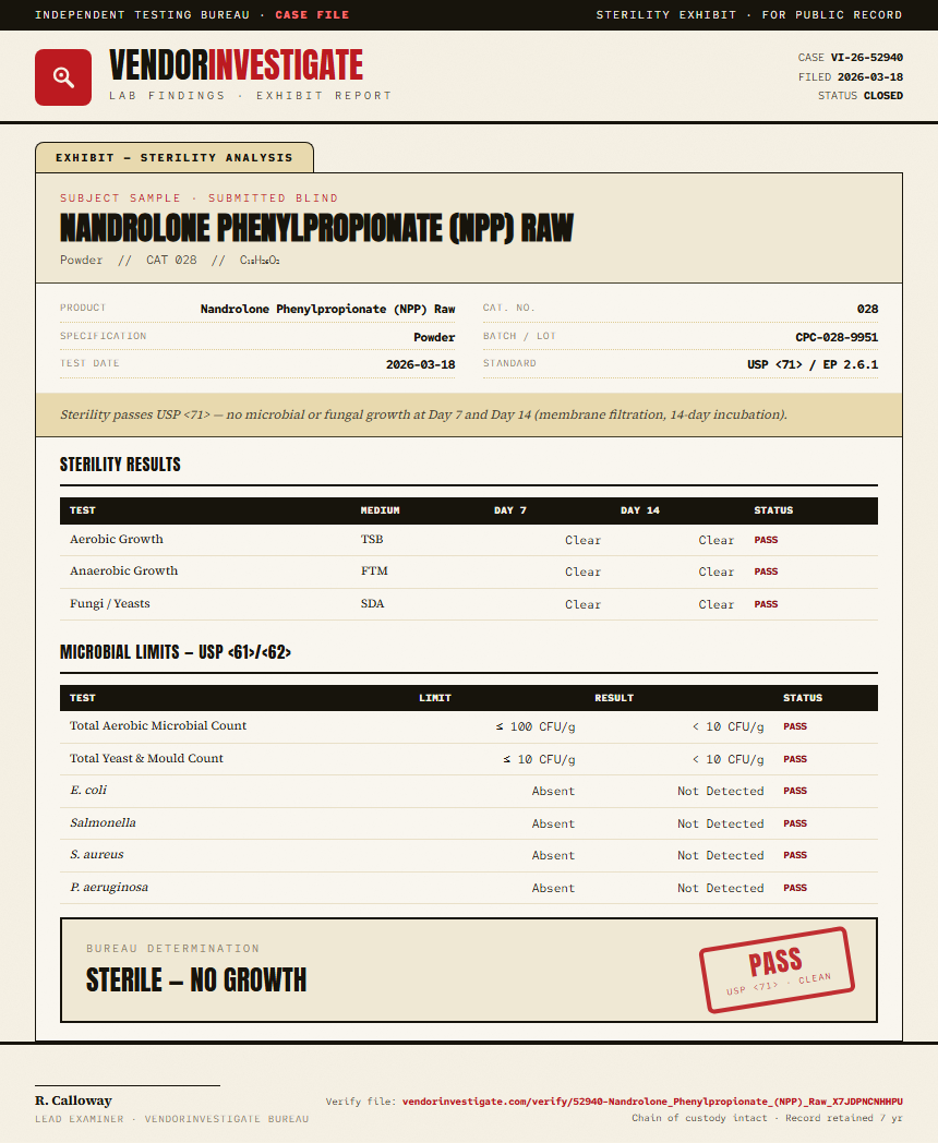 Nandrolone Phenylpropionate (NPP) Raw Sterility report by VendorInvestigate