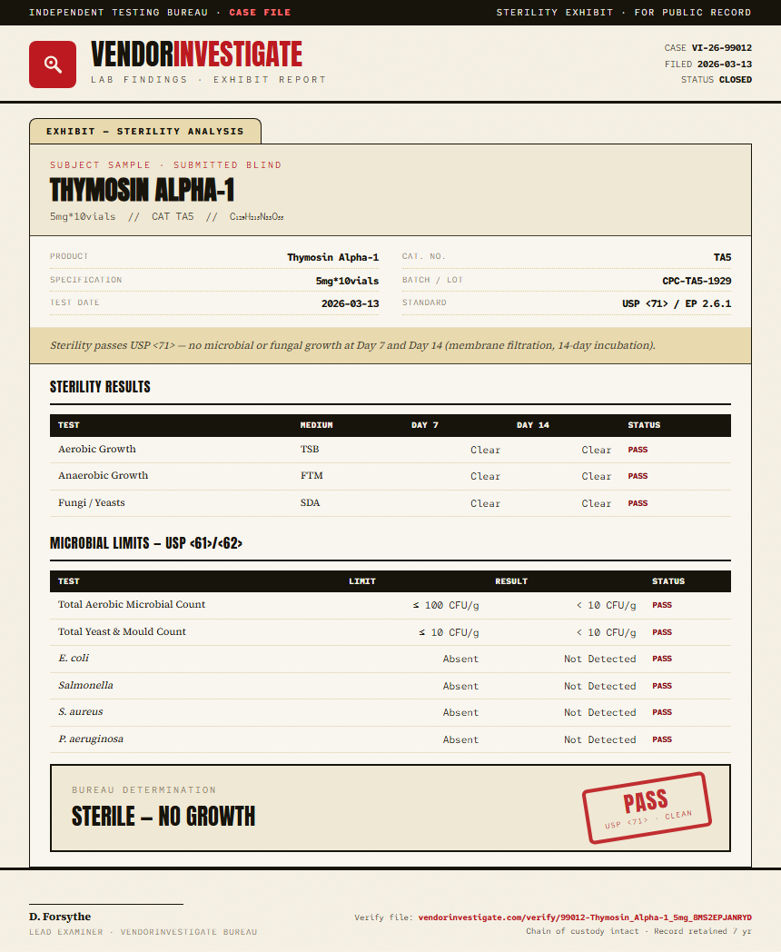 Thymosin Alpha-1 Sterility report by VendorInvestigate